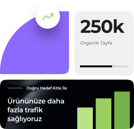 Performans Odaklı <br> Dijital Pazarlama <br> Çözümleri