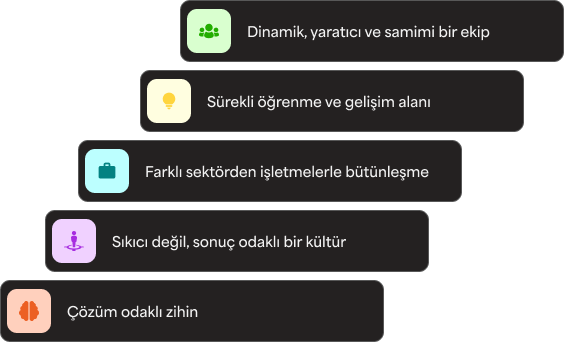 Pulimap'ta Yerini Al